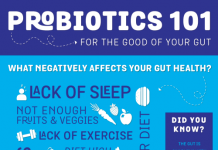 A blue packet of probiotics