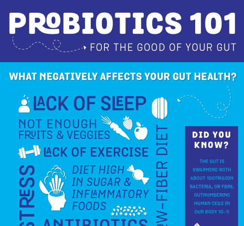A blue packet of probiotics
